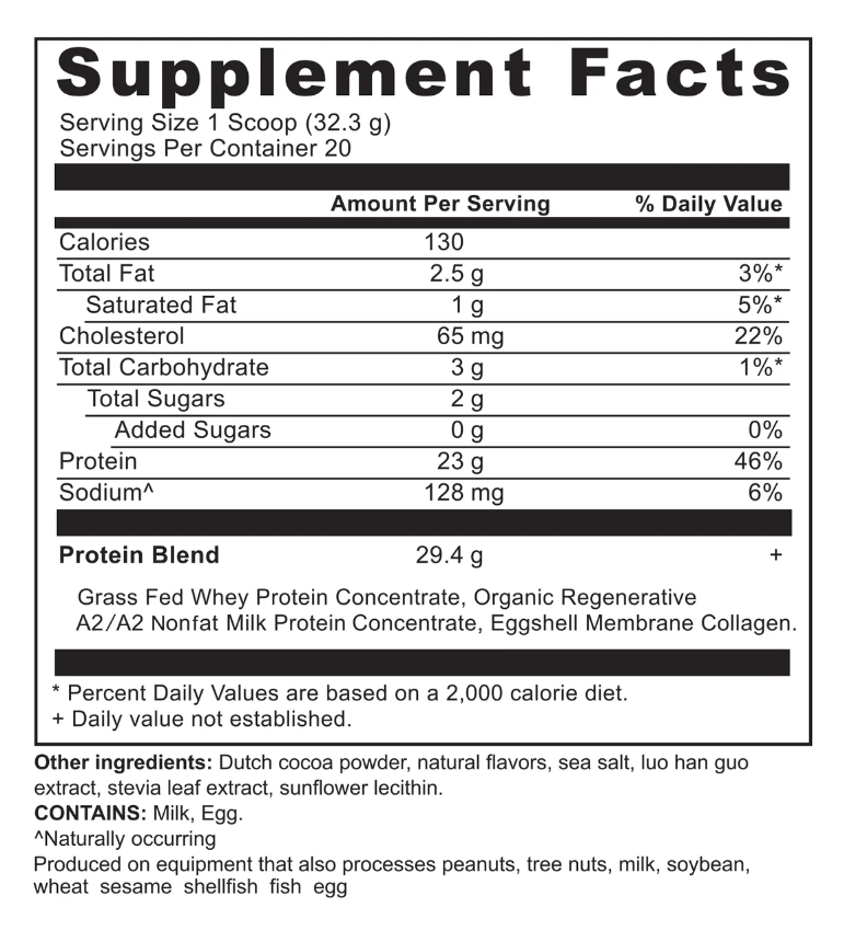 Whey Protein with A2/A2 Milk, 20 Servings - Spring Street Vitamins