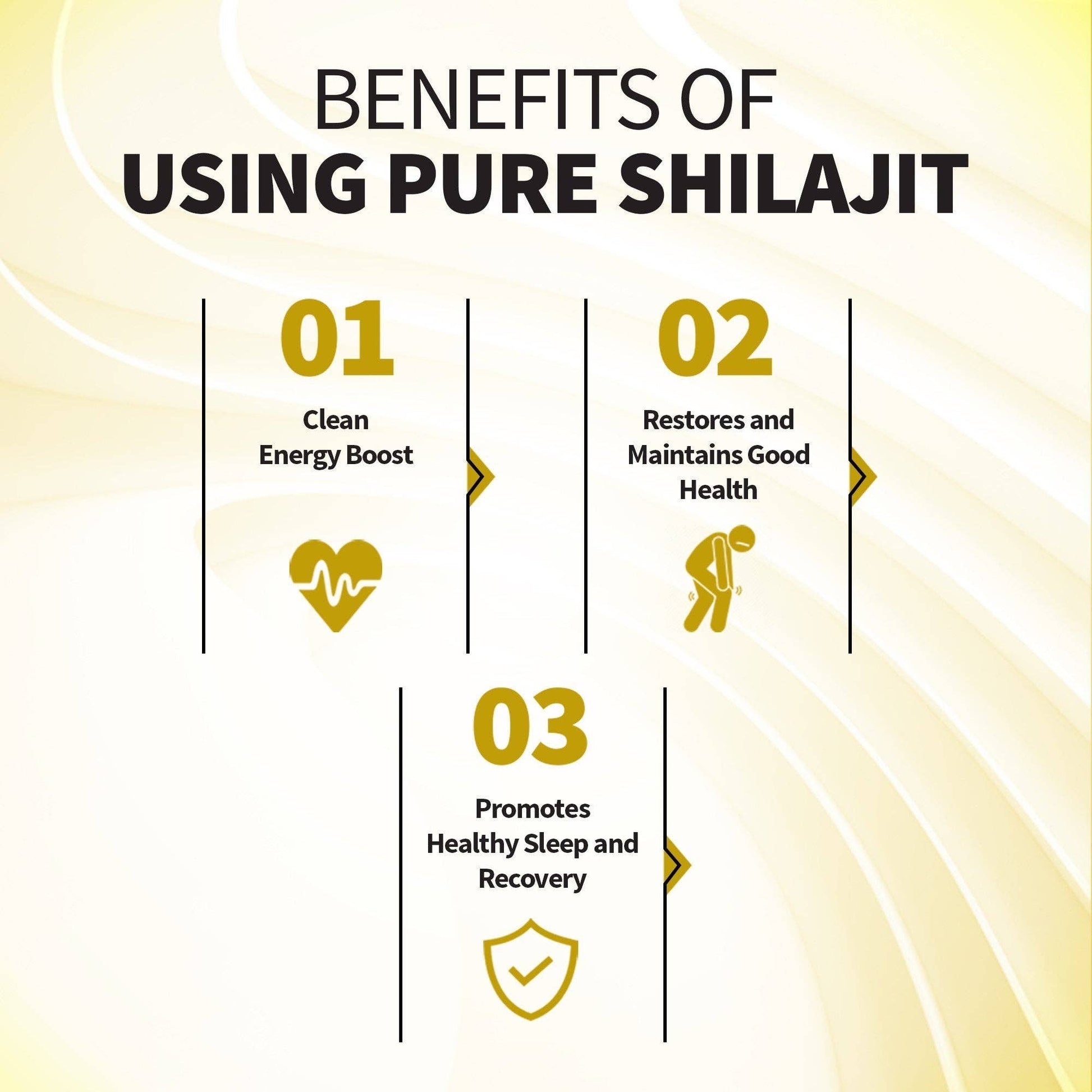 Golden Mountains Shilajit Resin, 3.53 oz (100 g) Glass Jar - Spring Street Vitamins