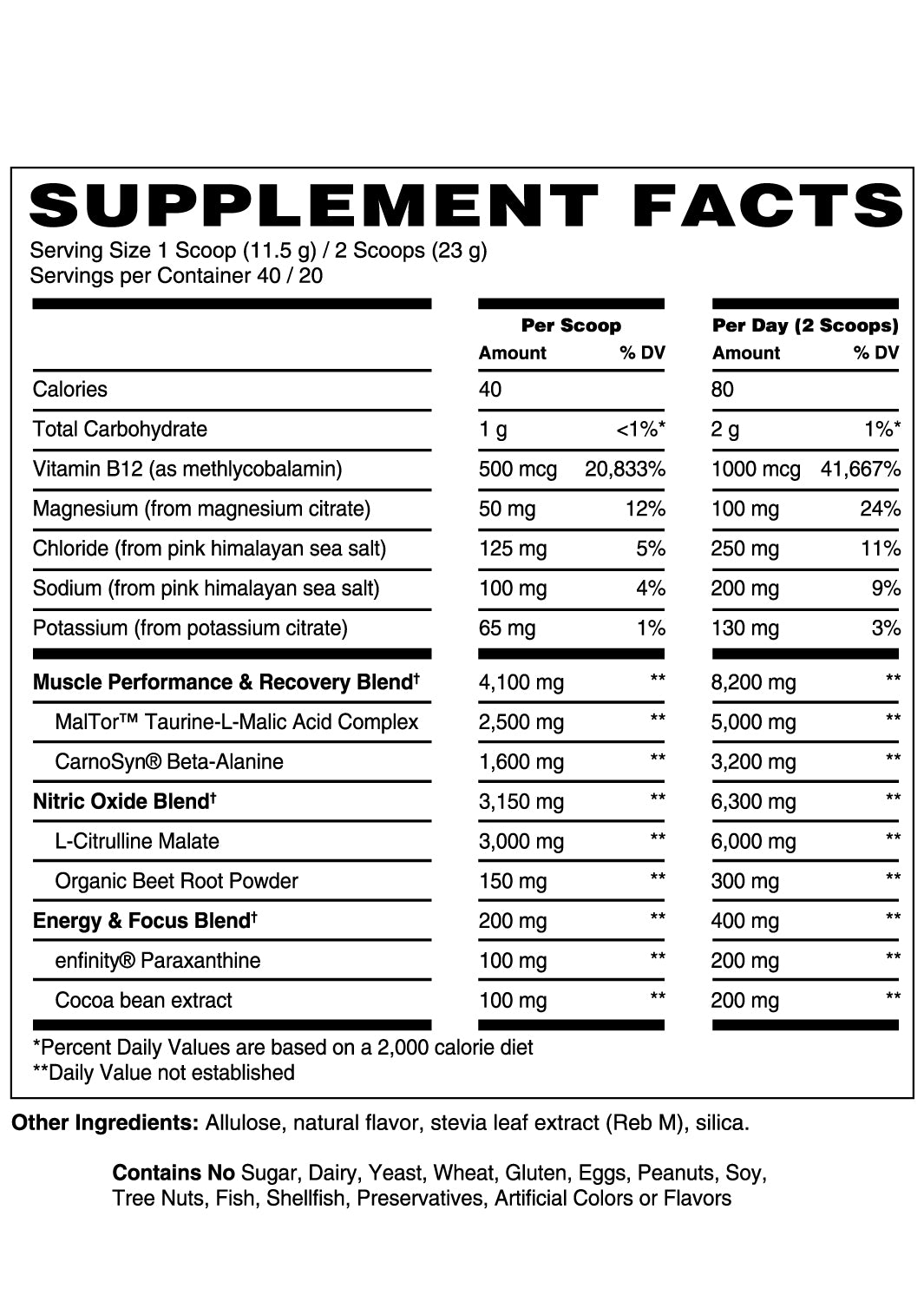 Advanced Pre Workout