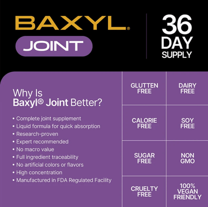 Baxyl Joint Support, Hyaluronic Acid, 6 oz Oral Liquid - Spring Street Vitamins