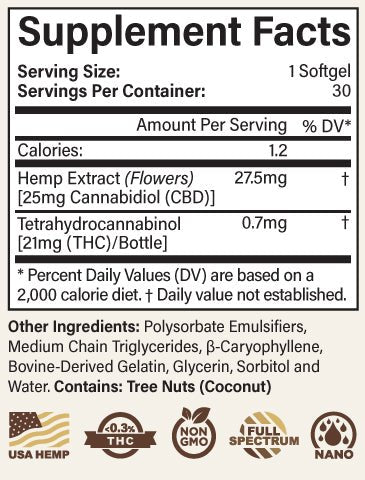 CBD Full Sprectrum Softgels 25mg, 30 count (0.3% THC) - Spring Street Vitamins