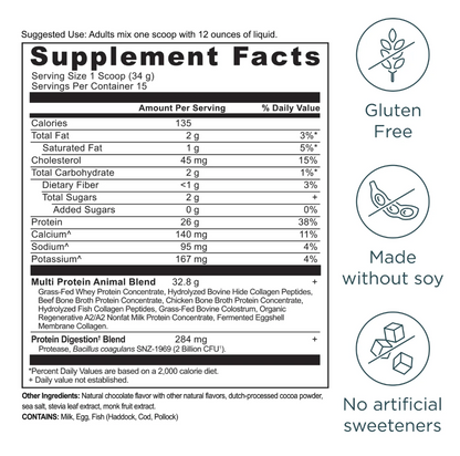 Supplement facts label for Milk Chocolate flavor with nutritional information and product details on a white background