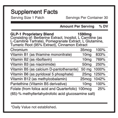 GLP - 1 Patch, 30 Day Supply - Spring Street Vitamins