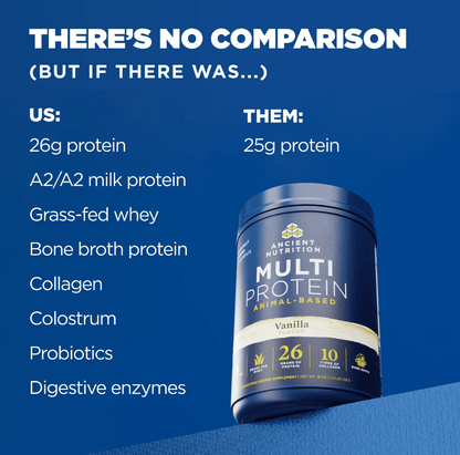 Multi Protein, 1.14 LB - Spring Street Vitamins