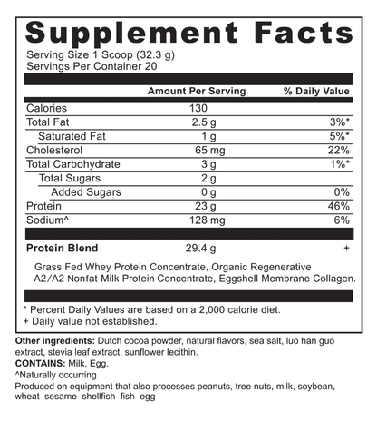 Whey Protein with A2/A2 Milk, 20 Servings - Spring Street Vitamins