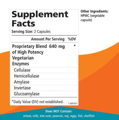 Candex, 120 Vegetarian Capsules - Spring Street Vitamins