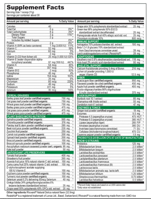 Green Vibrance, 30 Day - Spring Street Vitamins